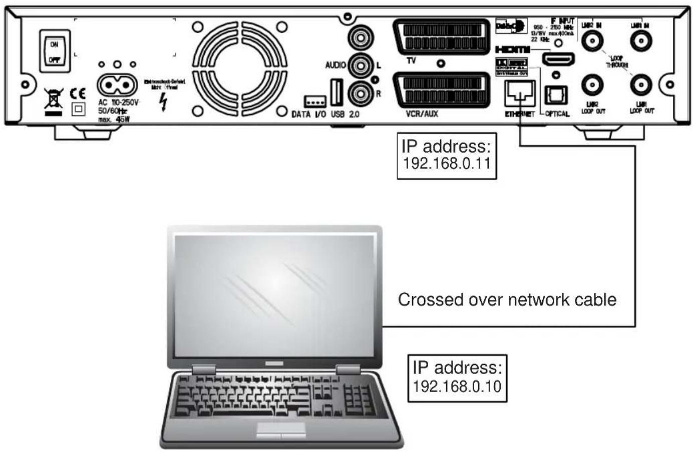 ON OFF CE AC 110-250V 50/60Hz max. 45W Edit intraclock Series Mare : 17nm AUDIO L DATA I/O USB 2.0 TV VCR/AUX F NUT 950 - 250 MHz 31/8V maxA00mA 22 kHz HDMI DIGITAL INTRODUCTION VIRNET OPTICAL USB2 M USB1 M LOOP THROUGH USB2 LOOP OUT USB1 LOOP OUT IP address: 192.168.0.11 Crossed over network cable…