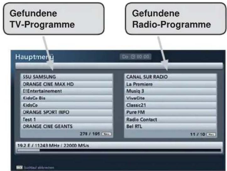 KATHREIN UFS 923 - Hinweis: - 2