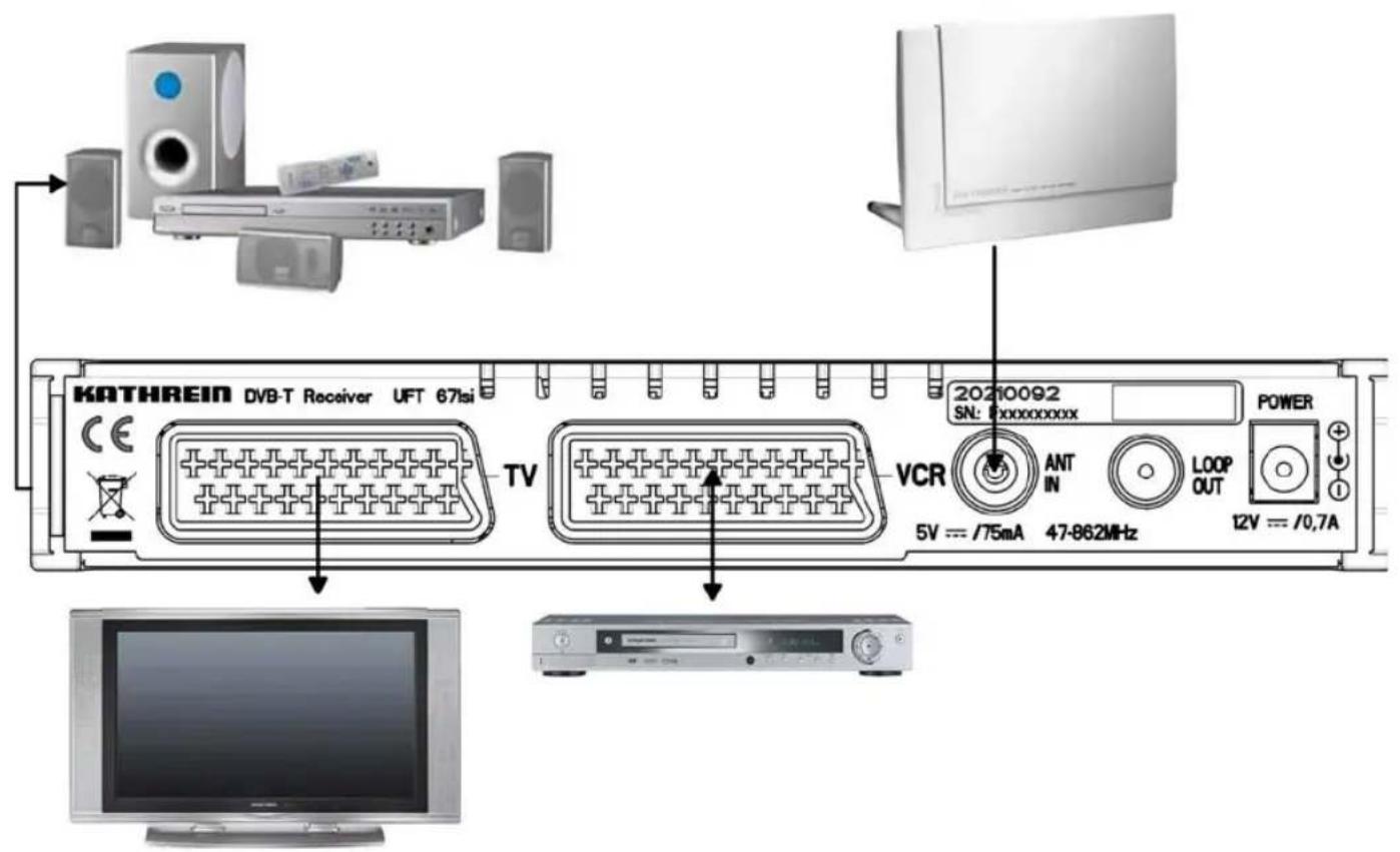 KATHREIN UFT 671 - CONNECTION DIAGRAM - 1