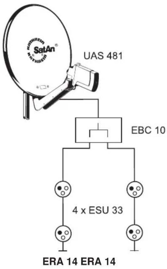 KATHREIN UFS 822si - TECHNISCHER ANHANG - 1