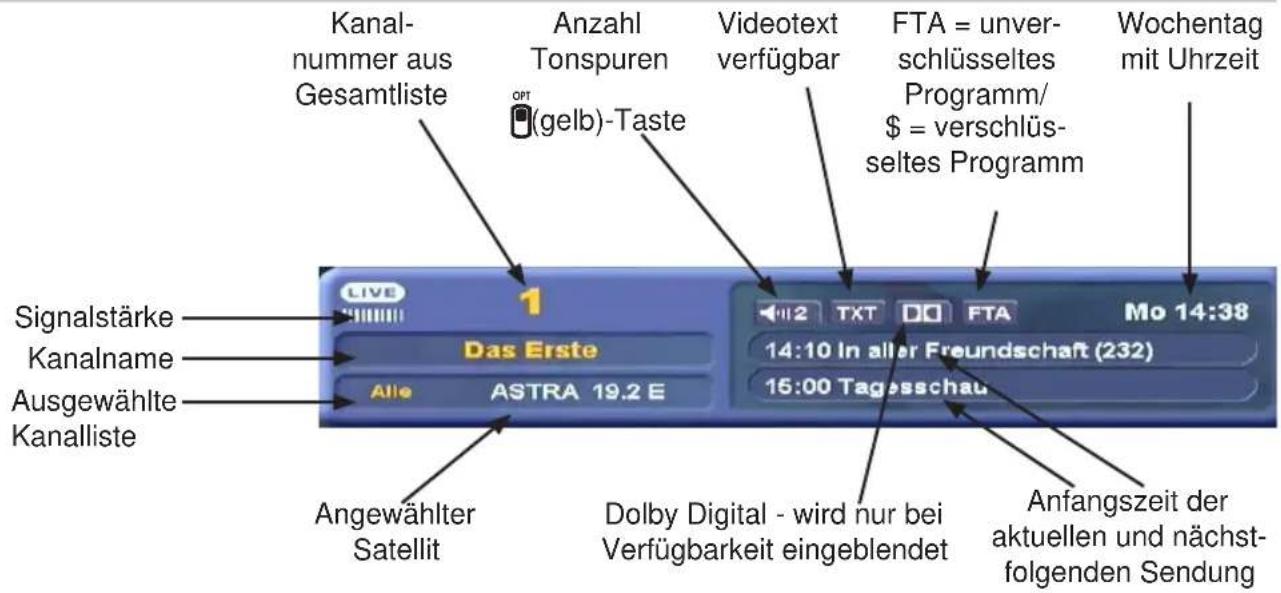 KATHREIN UFS 822si - KANALMELDUNGEN - 1