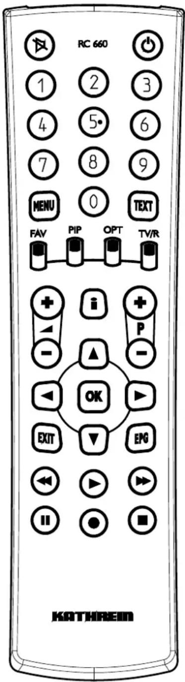 KATHREIN UFD 516 - Funktionen der Fernbedienung - 1