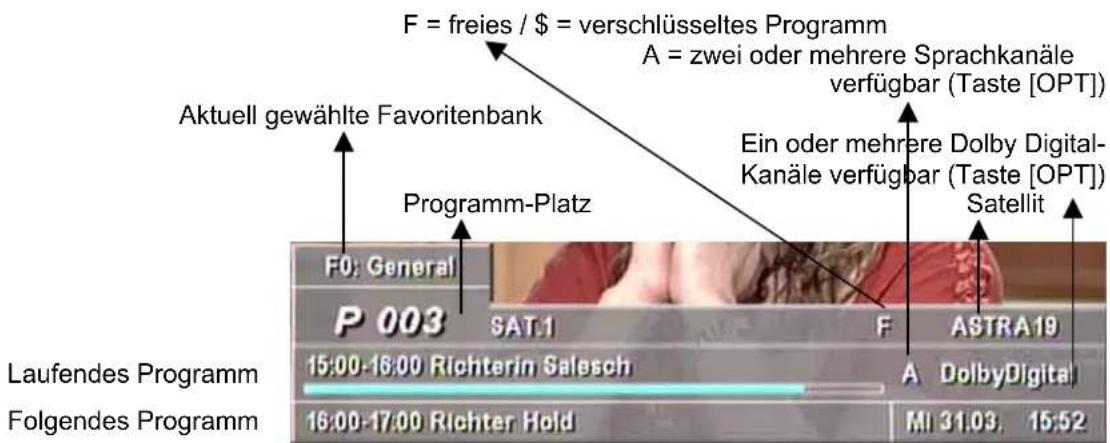 KATHREIN UFD 516 - Hinweis: - 1