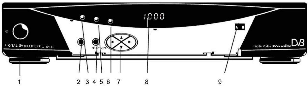KATHREIN UFD 505 - Ansicht Vorderseite - 1
