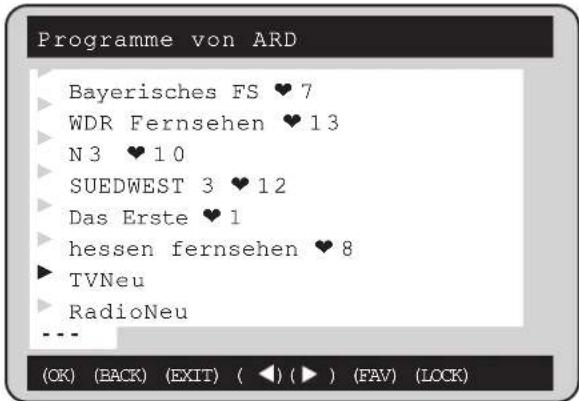 KATHREIN UFD 501 - Digitales Programm in die Favoritenliste (TV oder Radio) stellen - 1