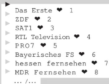KATHREIN UFD 501 - Favoritenliste TV - 1