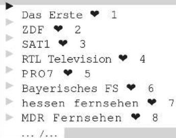 KATHREIN UFD 501 - Favoritenliste TV - 1