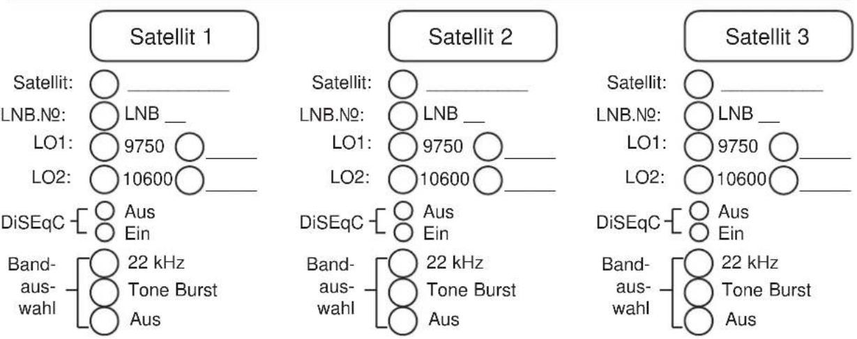 KATHREIN UFD 501 - Service/Händlereinstellungen - 2