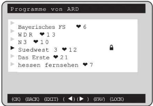 KATHREIN UFD 501 - Digitale Programme sperren - 1