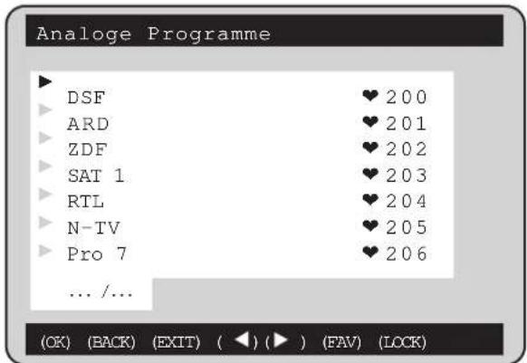 KATHREIN UFD 501 - Analoge Programmliste bearbeiten - 1