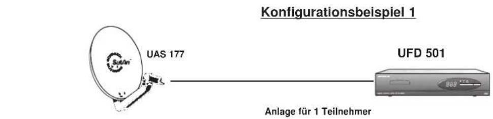 KATHREIN UFD 501 - Satellit: - 1