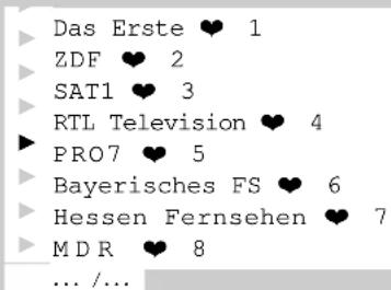 KATHREIN UFD 500 - Favoritenliste TV - 1