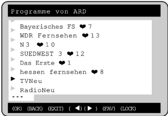 KATHREIN UFD 500 - Digitales Programm in die Favoritenliste (TV oder Radio) stellen - 1