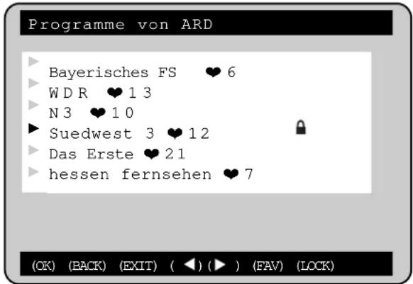 KATHREIN UFD 500 - Digitale Programme sperren - 1