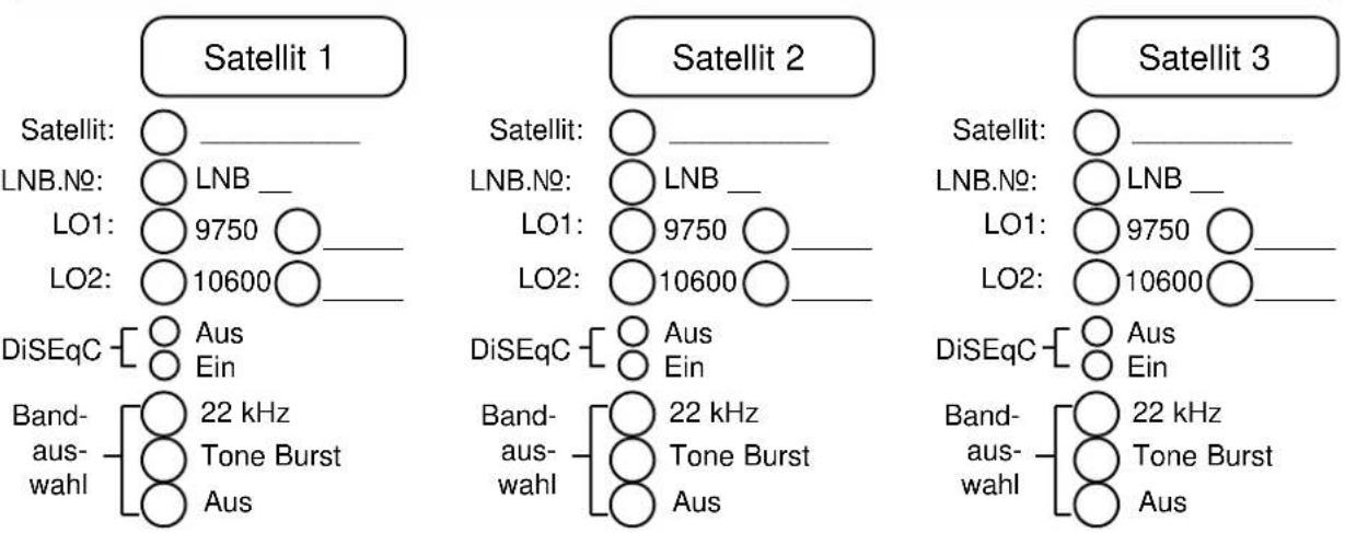 KATHREIN UFD 500 - Service/Händlereinstellungen - 2