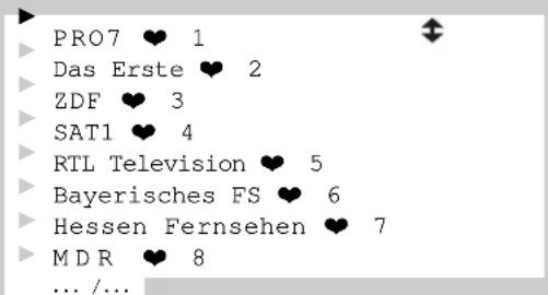 KATHREIN UFD 500 - Favoritenliste TV - 1