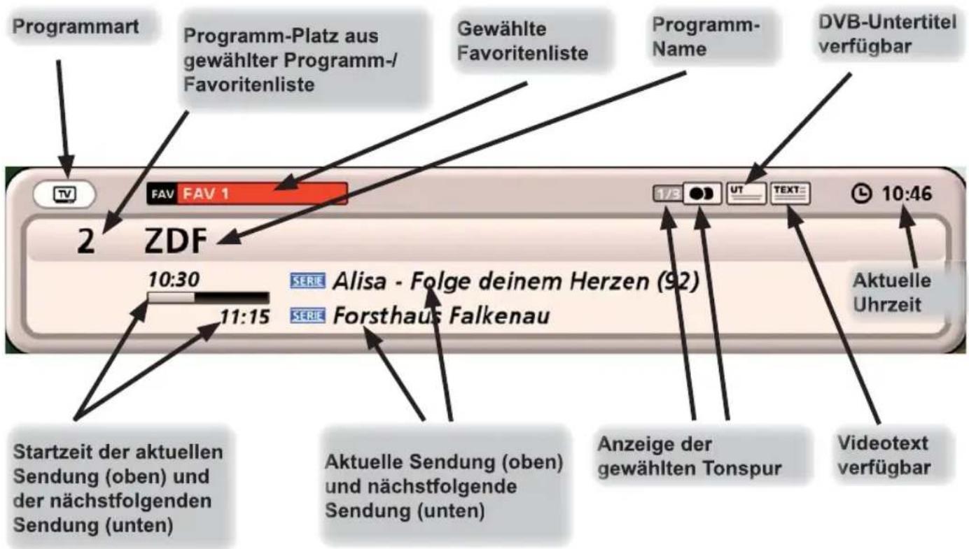 KATHREIN UFC 960 - Programm-Information - 1
