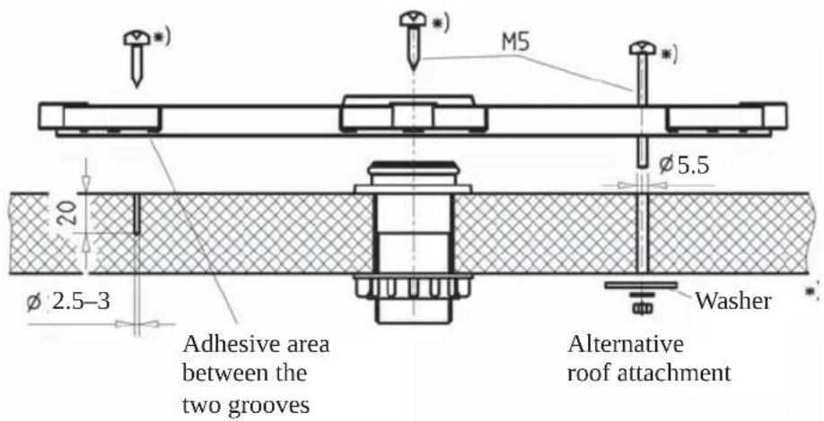 M5 Ø 5.5 20 Ø 2.5-3 Adhesive area between the two grooves Washer Alternative roof attachment