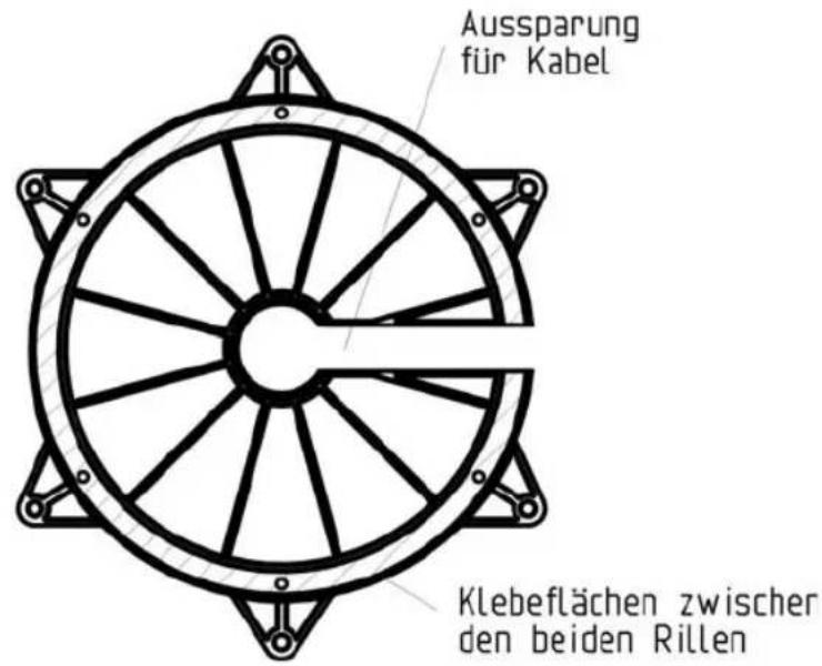 KATHREIN MobiSet 3 digital CAP 700 - MONTAGE UND ANSCHLUSS - 1