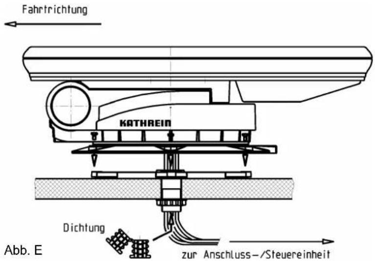 KATHREIN MobiSet 3 digital CAP 301 - Montage der Dreheinheit - 1