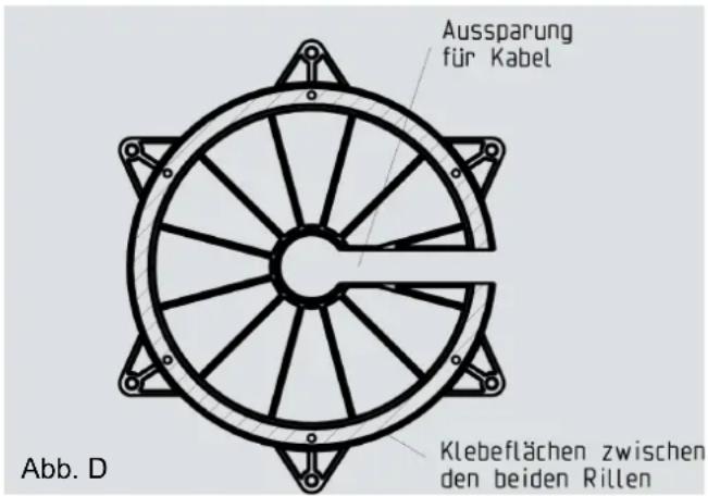 KATHREIN MobiSet 3 digital CAP 301 - Montage und Anschluss - 3