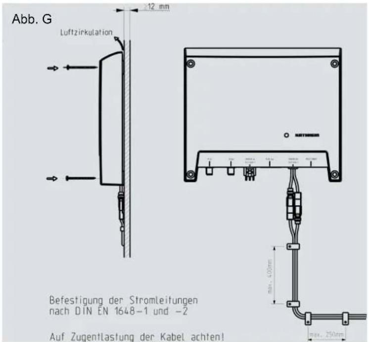 KATHREIN MobiSet 3 digital CAP 301 - Montage der Anschluss-/Steuereinheit - 1