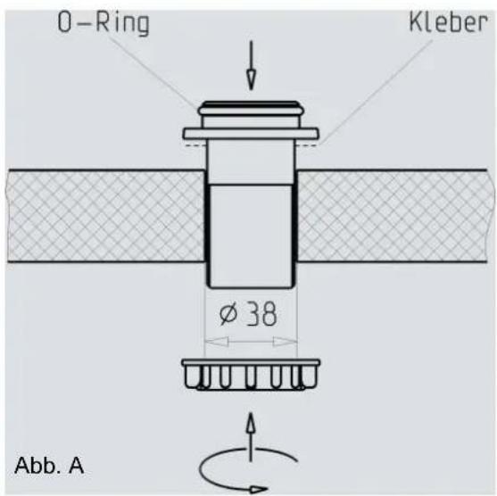 KATHREIN MobiSet 3 digital CAP 301 - Anmerkung: - 1