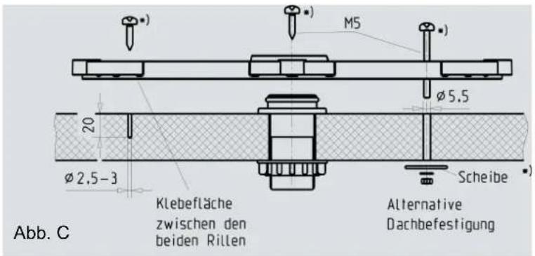 KATHREIN MobiSet 3 digital CAP 301 - Montage und Anschluss - 2