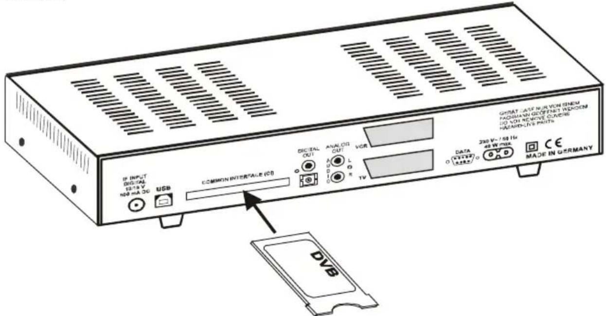 IF INPUT DIGITAL 10.15 V 500 mA DC USB COMMON INTERFACE (CD) DIGITAL OUT ANALOG OUT VCR TV GREAT CASE NER VON ENEM RADIMANN GEOPFERT WERKOM DO NOT REMOVE OVERS HAARON-LIVE PAUTS DATA 230 V / 60 Hz 40 W/20Hz CE MADE IN GERMANY DVB