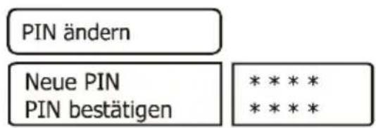 PIN ändern Neue PIN PIN bestätigen * * * * * * * *