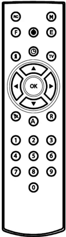 RC F E TV OK A R 1 2 3 4 5 6 7 8 9 0
