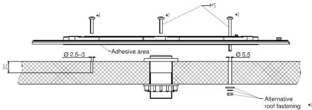 Ø 2.5-3 Adhesive area Ø 5.5 20 +1 +1 +1 +5 Alternative roof fastening