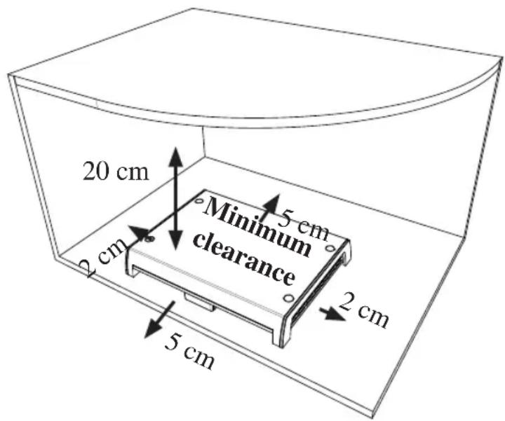 20 cm 5 cm Minimum clearance 2 cm 2 cm 5 cm