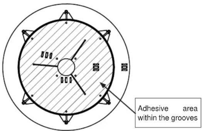 Adhesive area within the grooves
