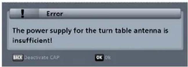 Error The power supply for the turn table antenna is insufficient! BACK Deactivate CAP OK Ok