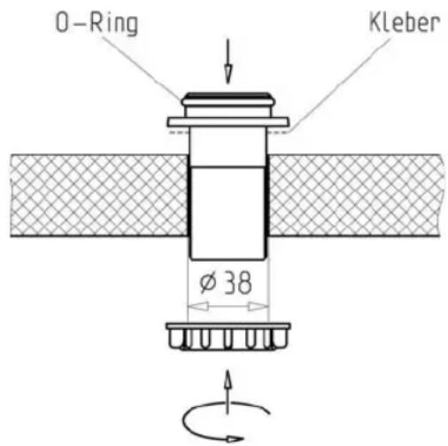 KATHREIN MobiSet 2 digital CAP 600 - MONTAGE DER KABELDURCHFÜHRUNG UND DER MONTAGEPLATTE - 1