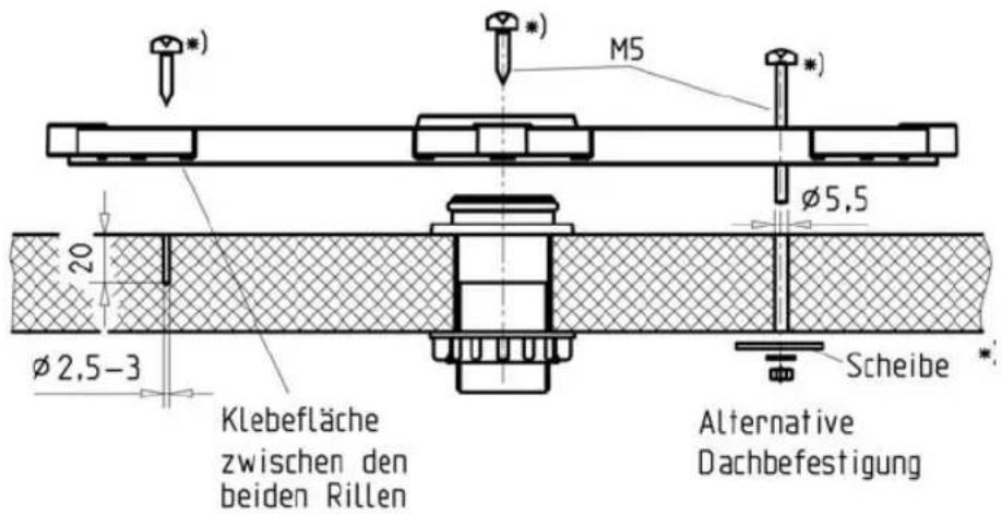 M5 Ø5,5 20 Ø2,5-3 Klebefläche zwischen den beiden Rillen Scheibe Alternative Dachbefestigung