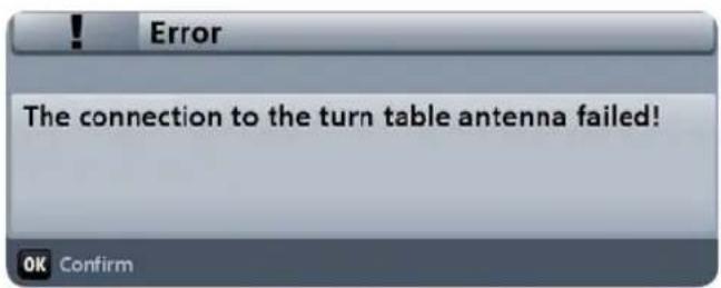 Error The connection to the turn table antenna failed! OK Confirm