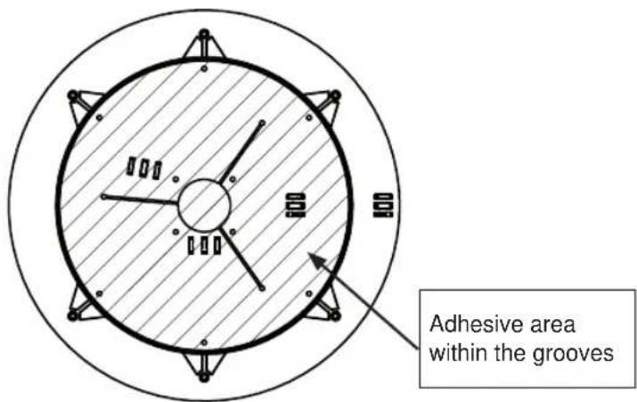 Adhesive area within the grooves