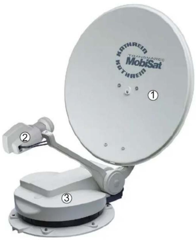KATHREIN MobiSet 3 Twin CAP 730 - Komponenten/Lieferumfang - 1