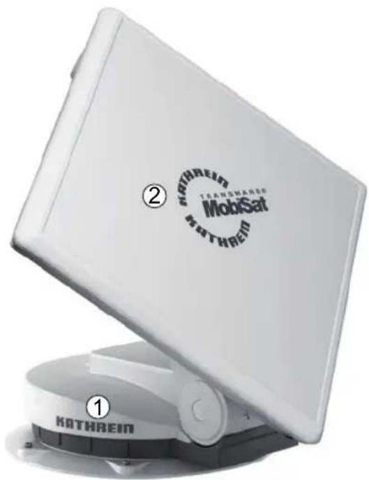② KATHREIN TRANSMANGE MobiSet ① KATHREIN