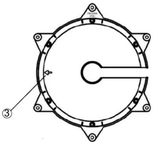 ③ COTOMA -3.4+