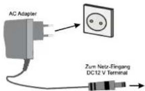 AC Adapter Zum Netz-Eingang DC12 V Terminal