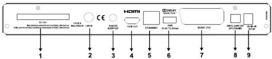 1 2 3 4 5 6 7 8 9 C1/C2+ 1318 V Bee.400mA 1.00kA CE ANALOG AUDIO OUT HDMI OUT ETHERNET USB VDC 75.50mA HODLEY HDMI PLUS SCART (TV) DHTA AUDIO OFF (SPUTUM/SM) G-B-2B DC IN