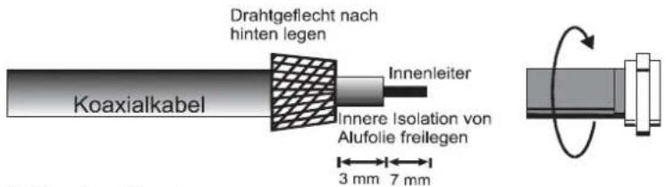Drahtgeflecht nach hinten legen Innenleiter Koaxialkabel Innere Isolation von Alufolie freillegen 3 mm 7 mm