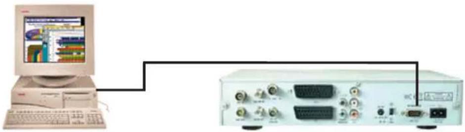 ZEHNDER TS 662 - Anleitung für das Upgrade mit PC - 1