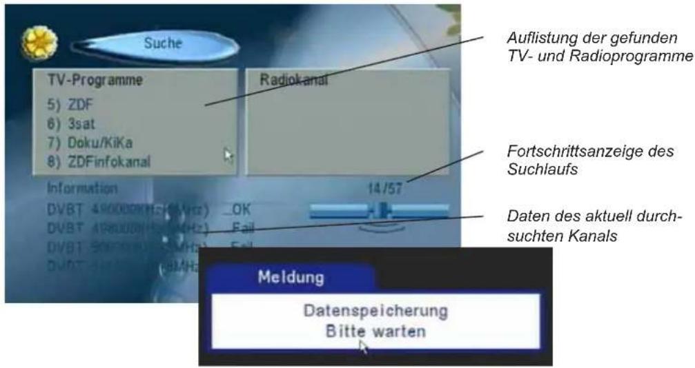Suche TV-Programme 5) ZDF 6) 3sat 7) Doku/KiKa 8) ZDFinfokanal Radiokanal Auflistung der gefunden TV- und Radioprogramme Fortschrittsanzeige des Suchlaufs Information 14/57 DVBT 490000MHz (GHz) OK DVBT 498000MHz (MHz) Fail DVBT 508000MHz (MHz) Fail DVBT 508000MHz (MHz) Fail Meldung Datenspeicherung…