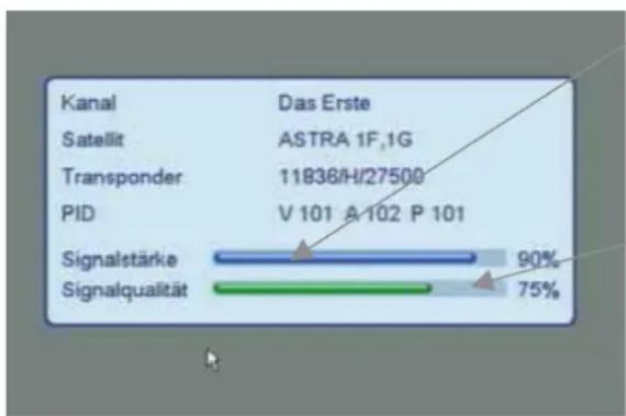 ZEHNDER DX 2850 HUe - Feinausrichtung der Antenne - 1