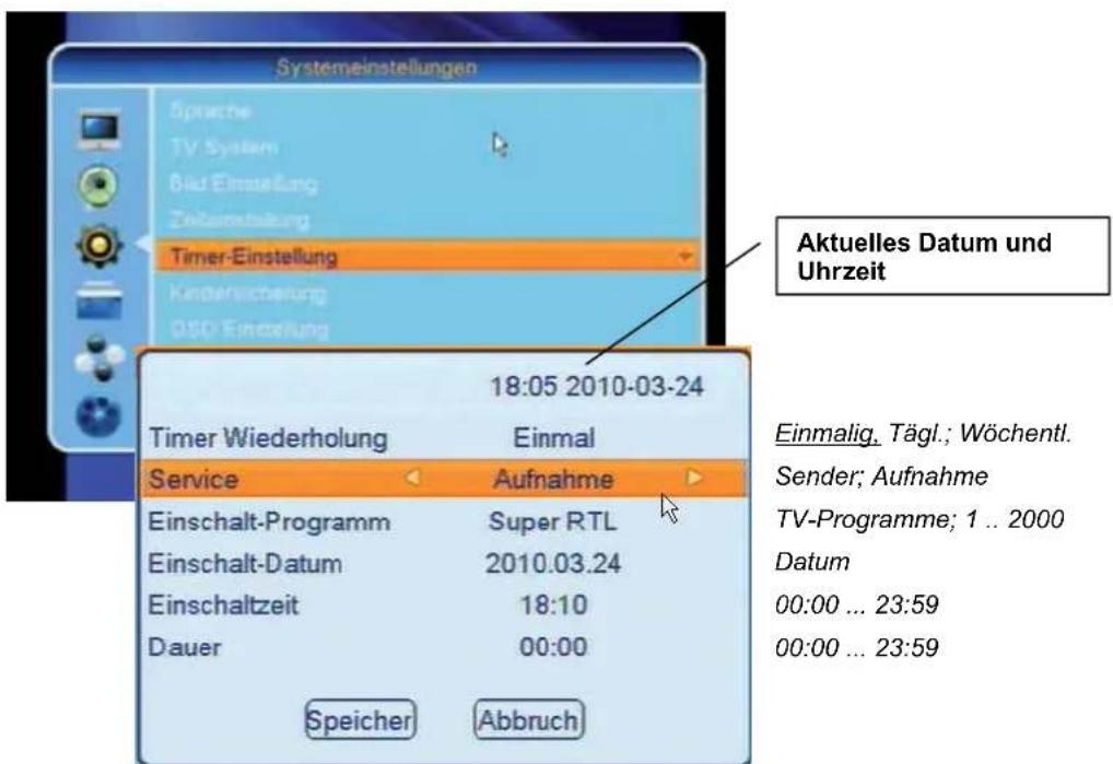 ZEHNDER DX 2850 HUe - Timer einfache Ein-/Ausschaltfunktion, für bis zu 8 Timer täglich, wöchentlich, ..... - 1