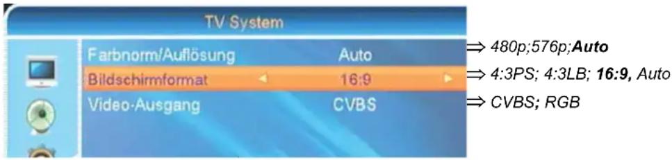 ZEHNDER DX 2850 HUe - TV-System - 1